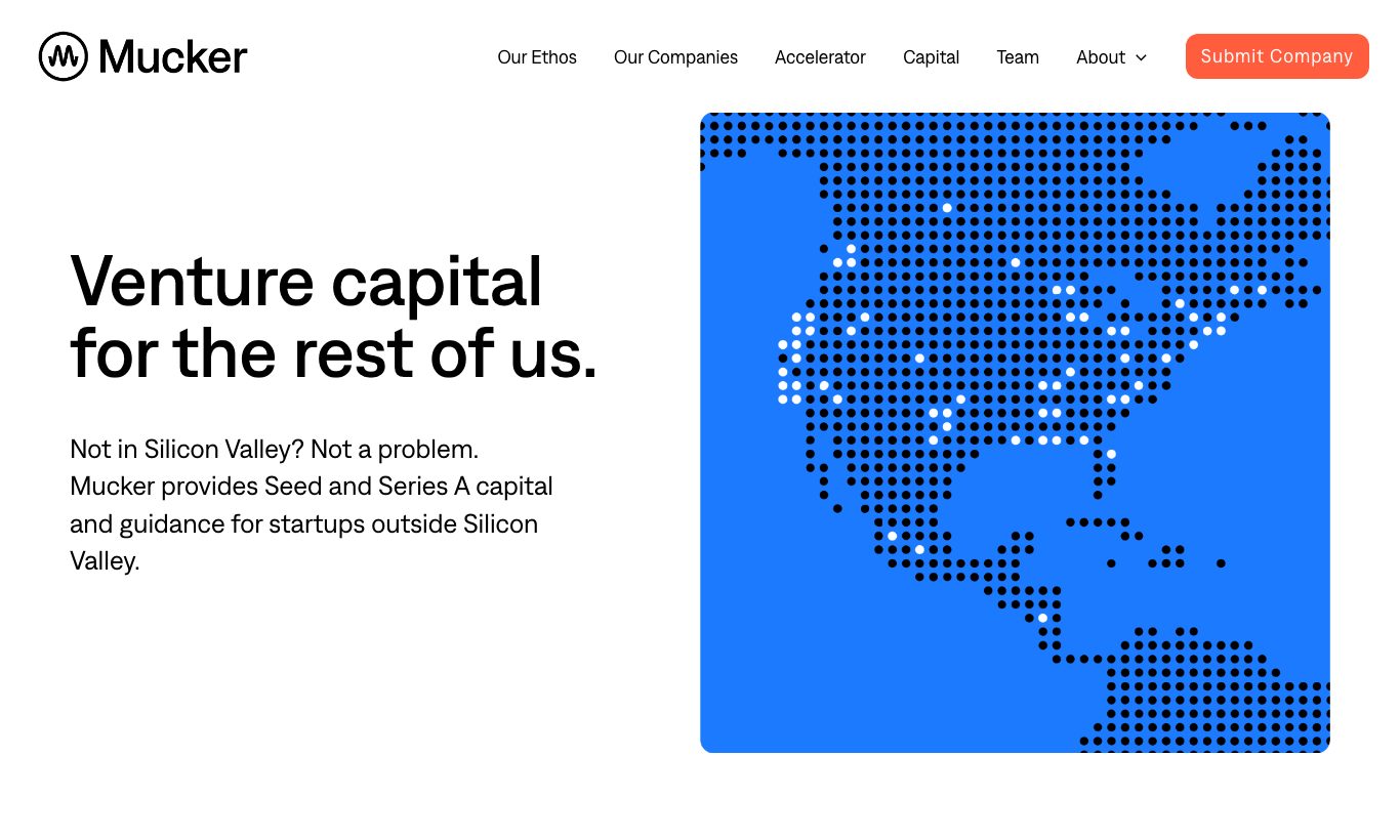 Mucker Capital homepage