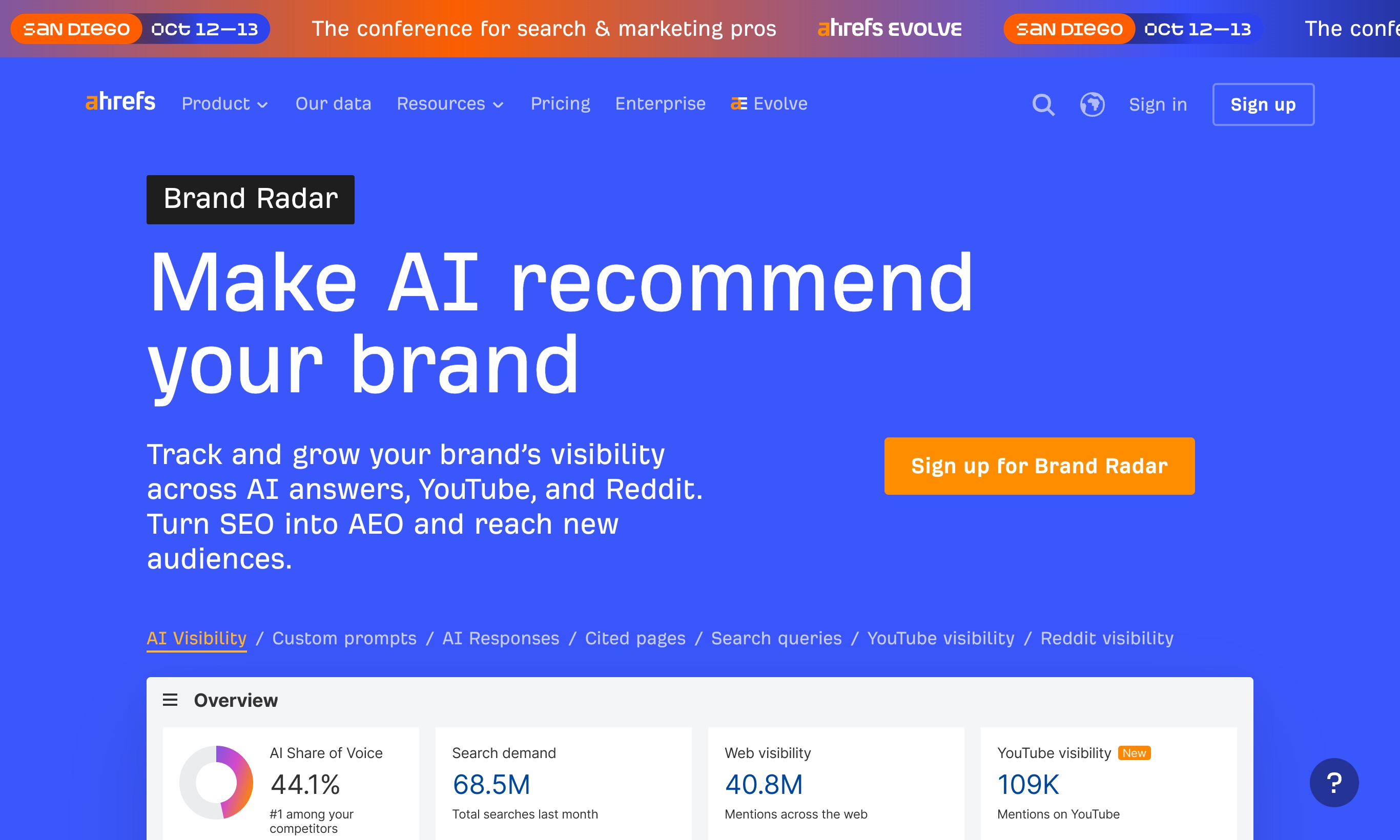 Ahrefs Brand Radar page