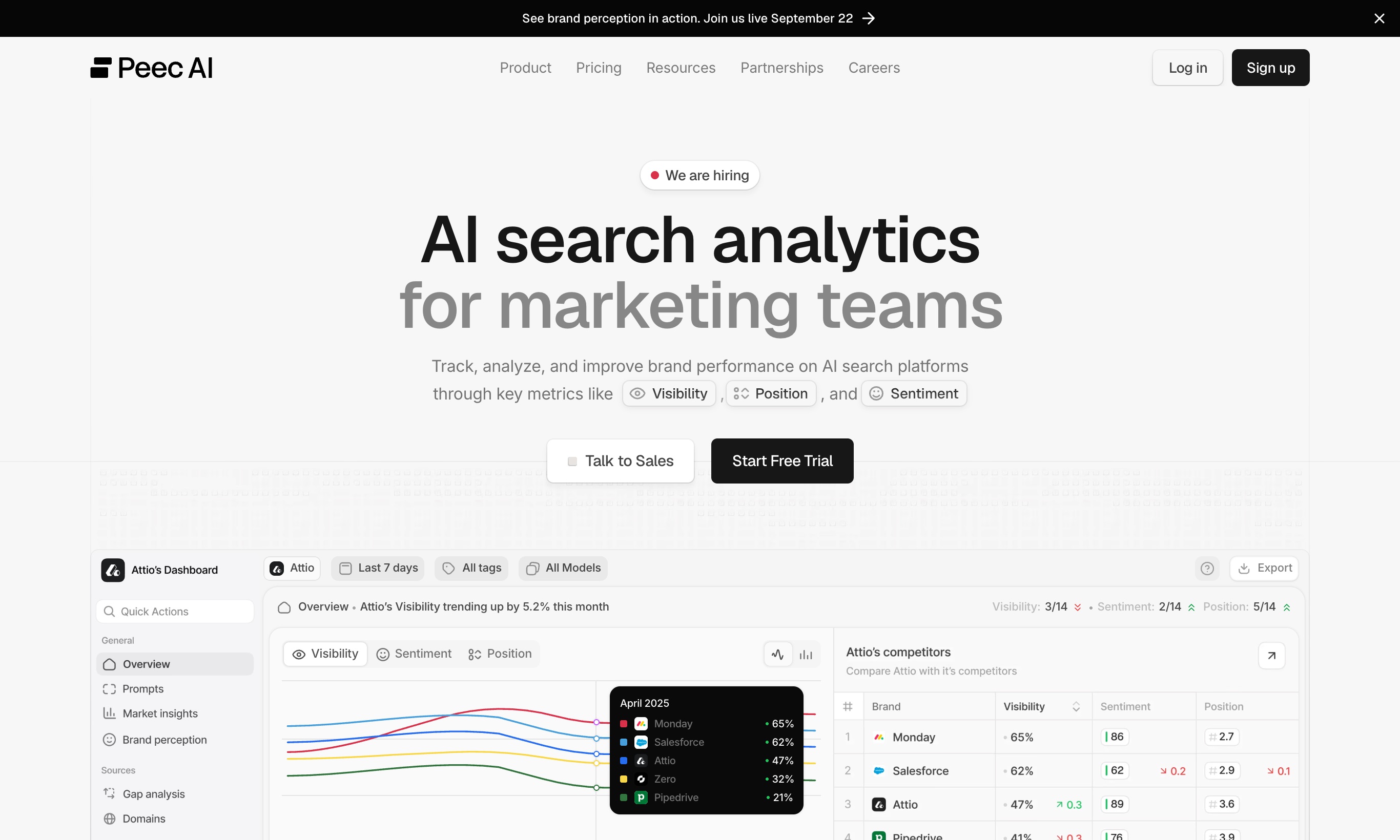 Peec AI homepage