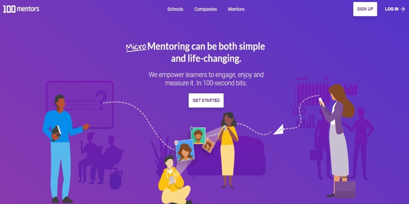 An overview of 100mentors' online Mentoring Platform main page