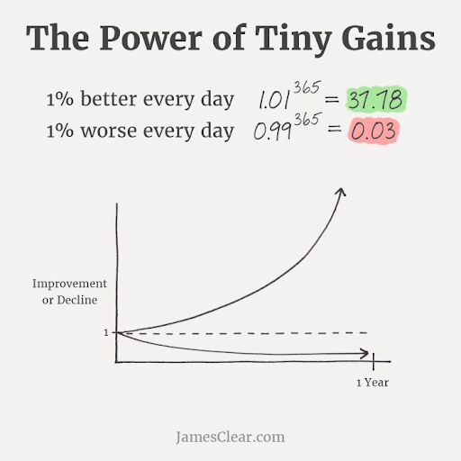 tips-to-grow-your-career