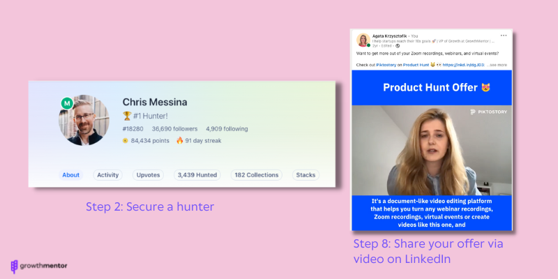 Product Hunt Launch Steps