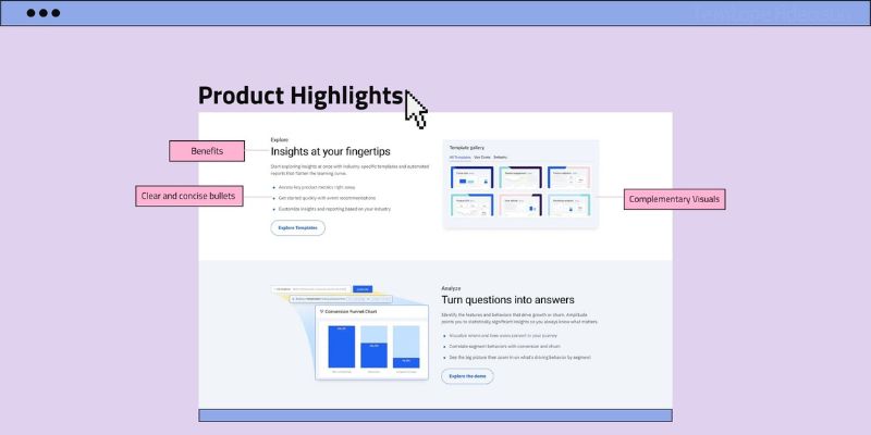 Perfect Landing page Product Highlights