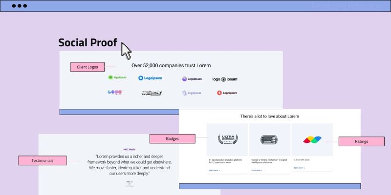 Perfect Landing Page Social Proof