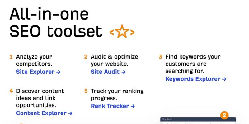 ahrefs seo tolset example