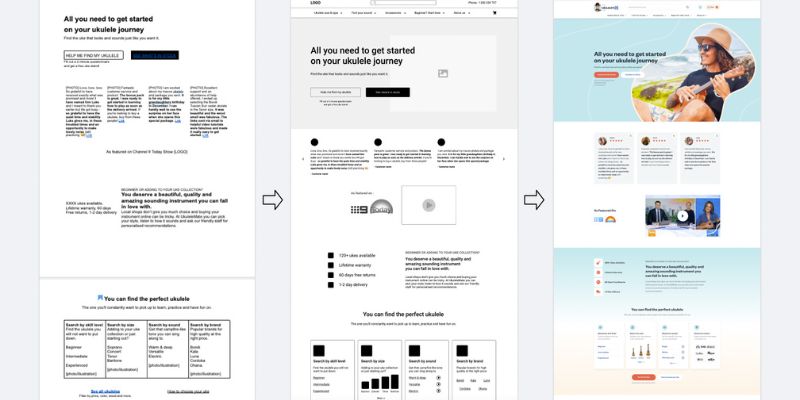 website wireframe and mockup/design example